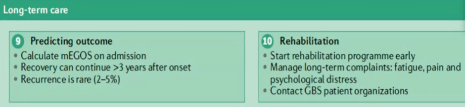 Gambar 17. 10 Step Approach For Diagnosis and Management of GBS (3)