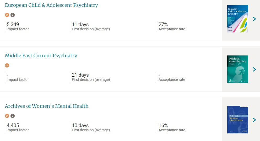 Tampilan Pencarian Springer Journal Suggester